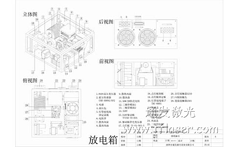 球盟会(中国)模具激光焊接机放电箱标识图
