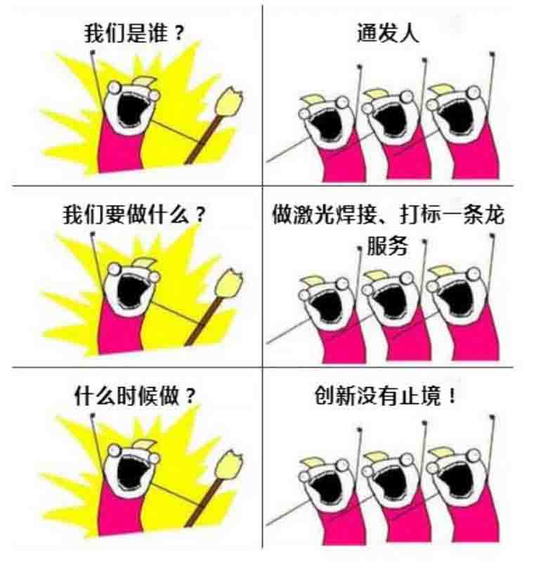 球盟会(中国)激光人理念